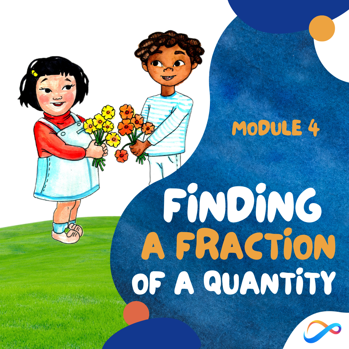 Finding Fractions of a quantity - EBC Module 4