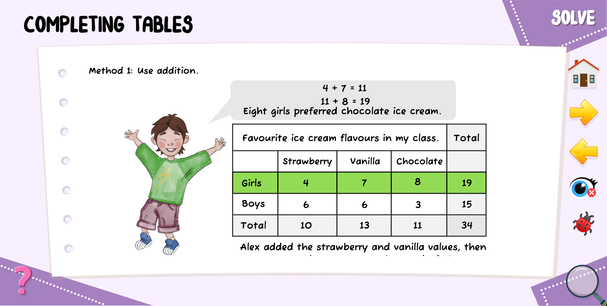 Year 4 – Module 7_ Graphs, Lesson 1 – Completing tables Year 4 - Module 7: Graphs, Lesson 1 - Completing tables